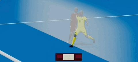 塔卡尔世界杯来了！这些黑科技你知道吗？