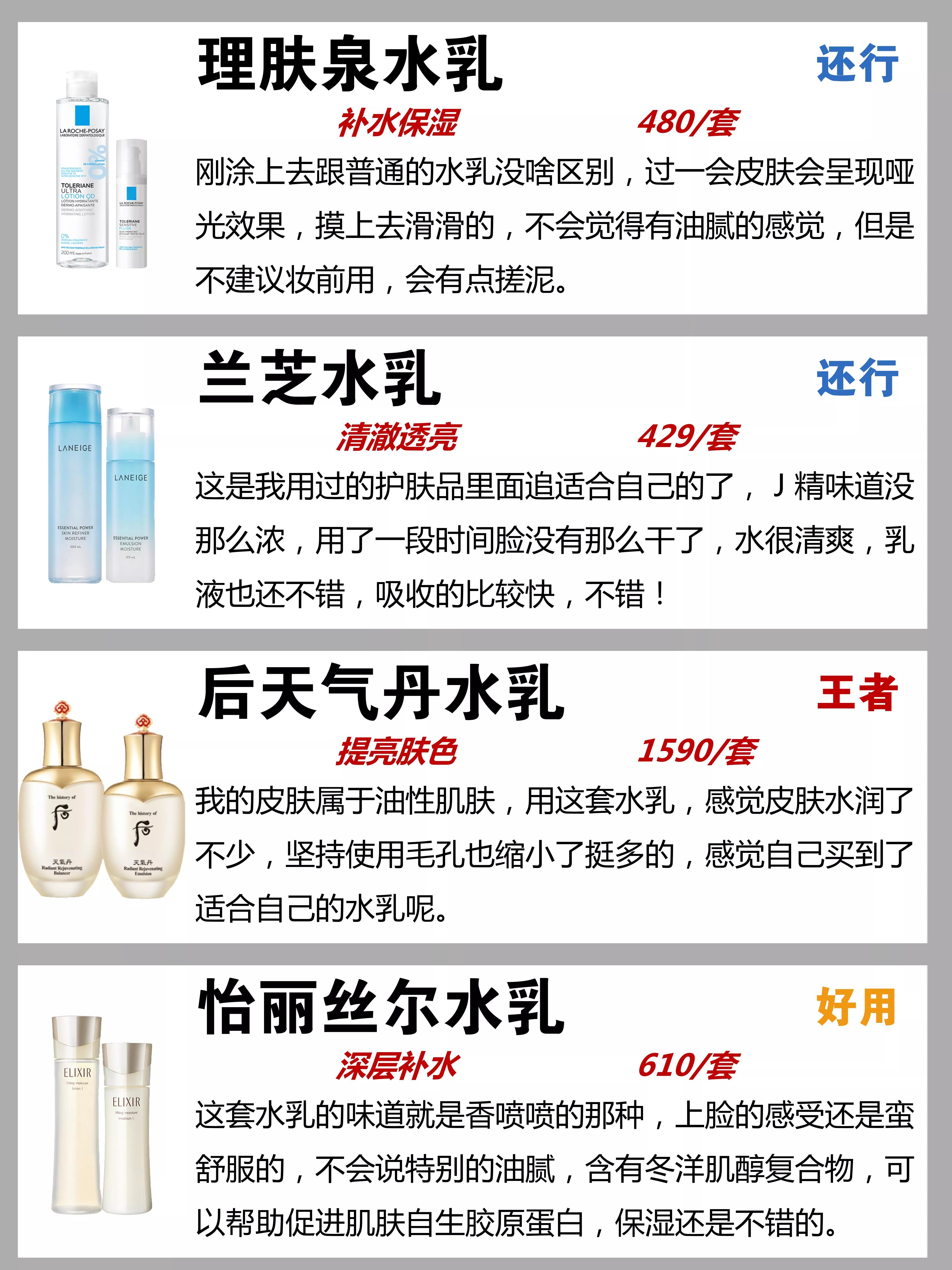 李佳琦果然神了！国货黑名单水乳曝光！中国人不骗中国人