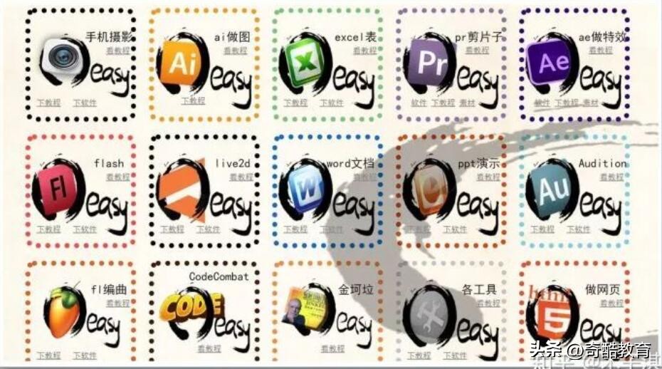 plc免费自学编程学习网站,法律自学网站免费学习