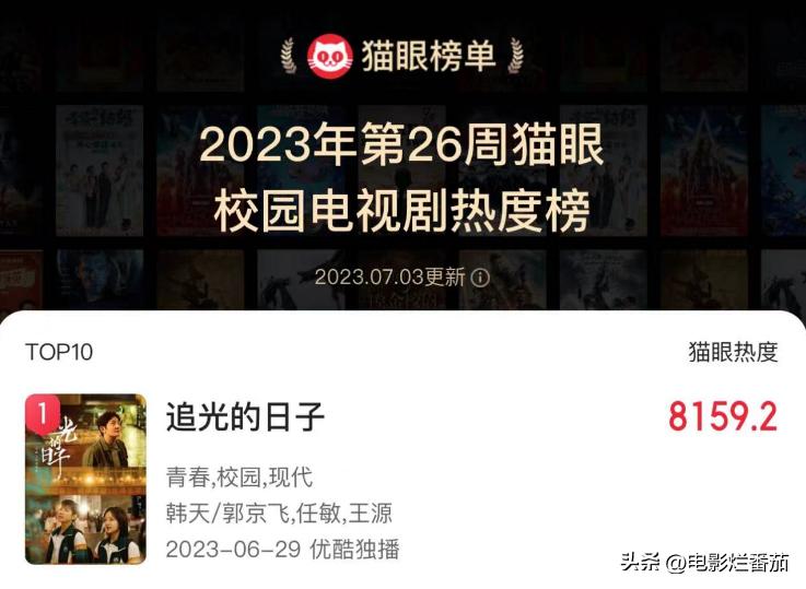 李光洁和郭京飞雷佳音谁先认识的,郭京飞雷佳音李光洁哪个知名度高