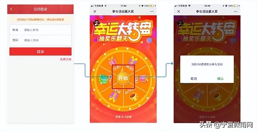 现在最牛逼的商城运营模式,商城运营核心数据