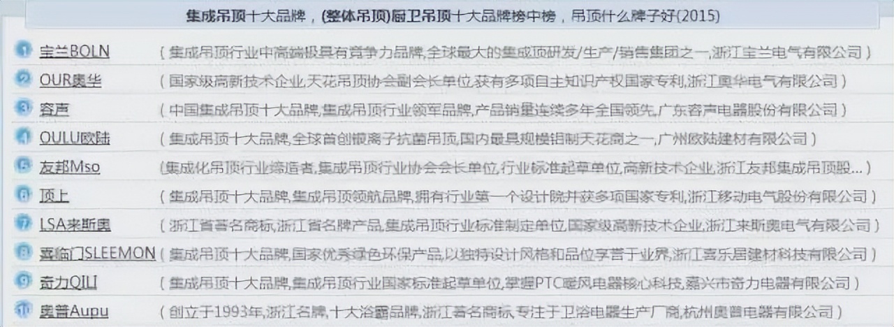 装修再穷!这17大装修主材必须要选好的!附:口碑前10主材品牌