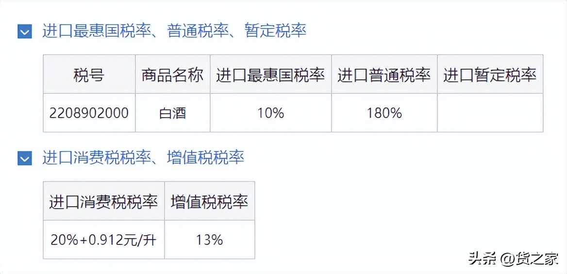 14瓶茅台入境如何处罚,海关查带14瓶茅台酒