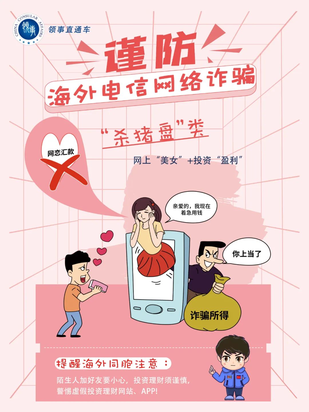 国际电信诈骗58种手法,跨境电信网络诈骗案取证策略