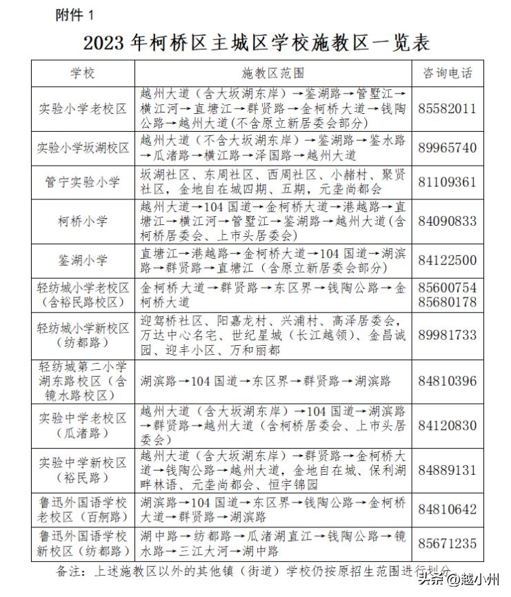 小州城市|揭秘!绍兴第三大湖柯桥太子湾