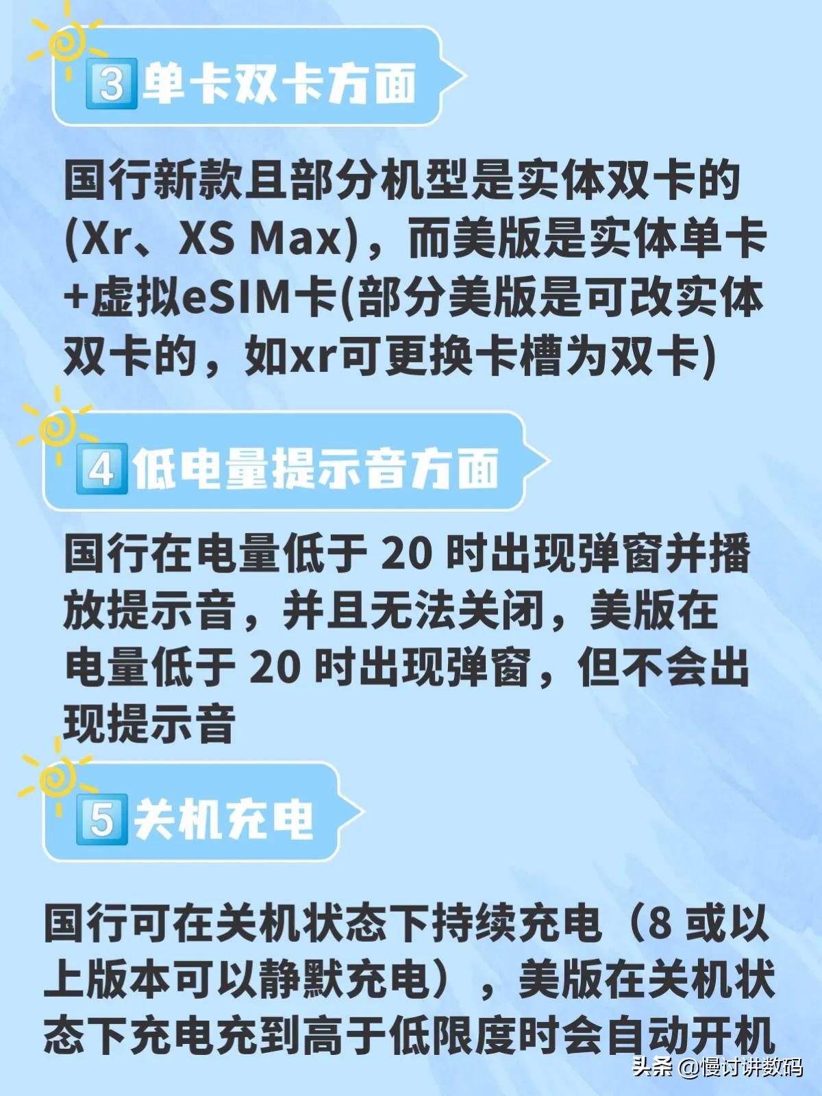 iphone13港版美版国行的区别,美版iphone13pro与国行区别