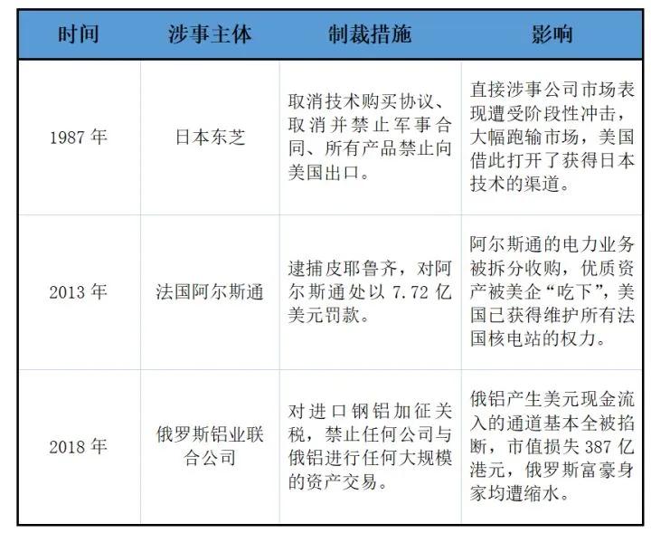 华为撤出国外市场了吗,华为撤出苹果了吗