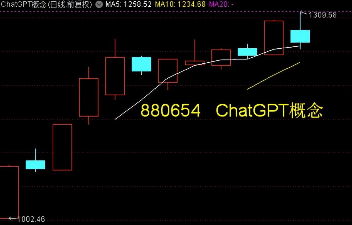物产金轮主营业务,物产金轮