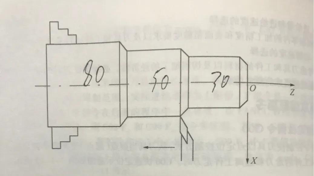 编程指令g00与g01代码的区别,如何学会确认g00和g01的坐标