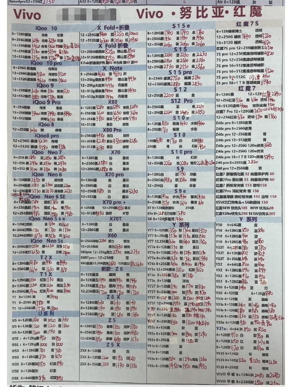 11月14日华强北各品牌全新手机报价