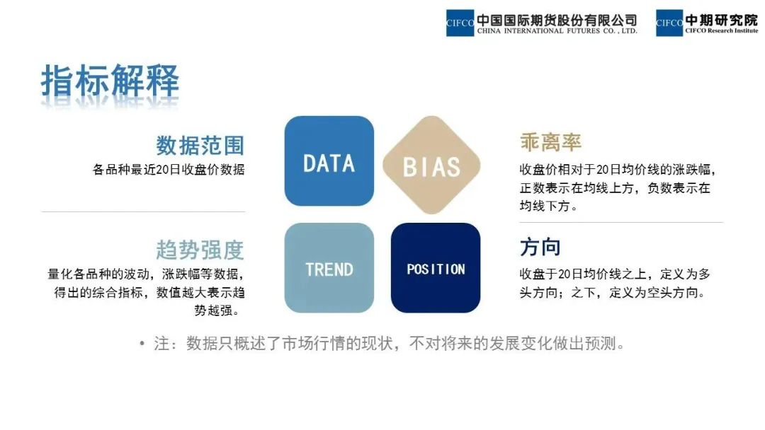 期货晚评螺纹焦炭反弹,铁矿螺纹强势上行