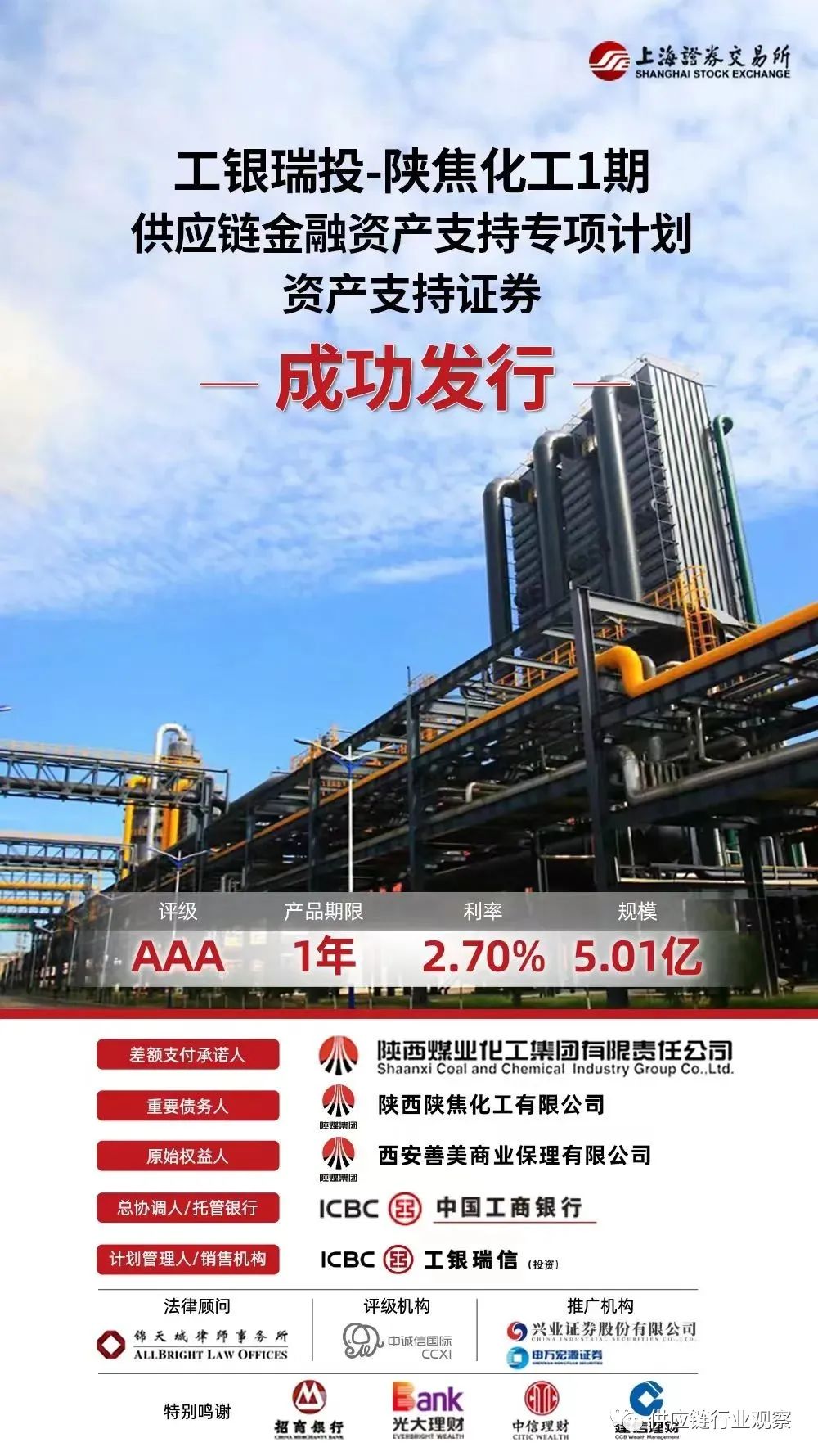 国企供应链金融与民间借贷,国企供应链金融