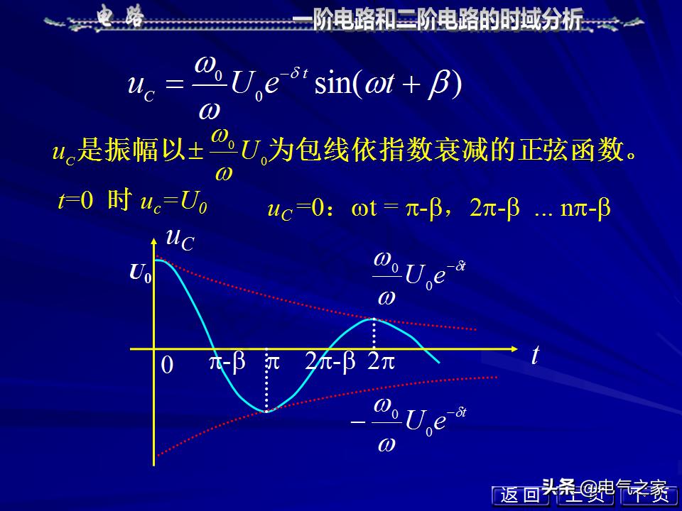 邱关源电路第六版讲解全集,电路第五版邱关源知识总结