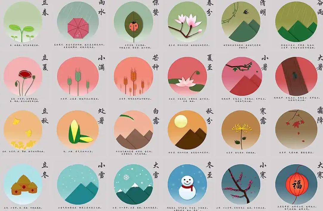 论中国中古官方计龄方式的演变