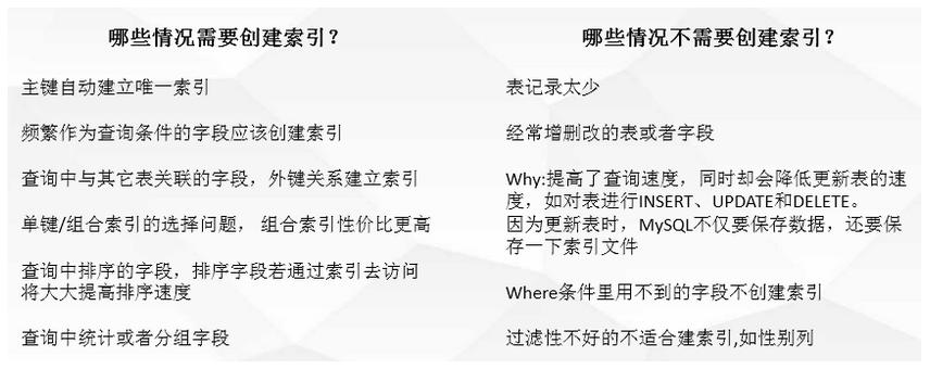 java面试突击,java算法面试