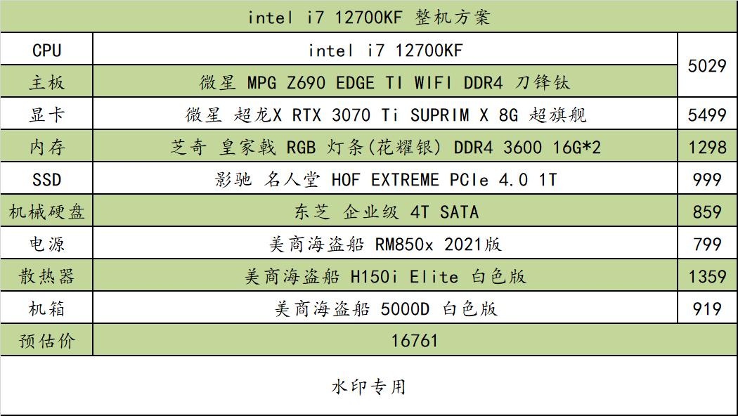 回归首发价的京东自营N卡，你买吗？不装机？那我们可以先买外设