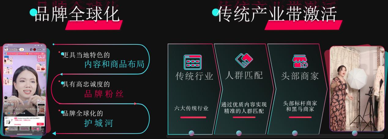 跨境电商追光者,跨境电商tiktok抖音
