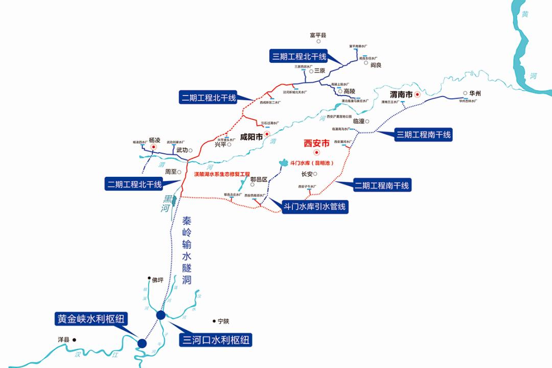 西安人明年能喝到汉江水不危险吗,西安人啥时候能喝汉江水