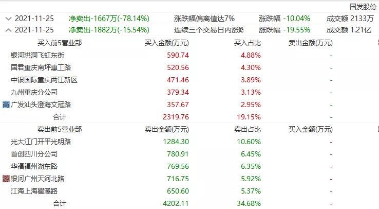 大妈被坑40万退休金!连吃3跌停、36万手封单,“杀猪盘”实锤了？