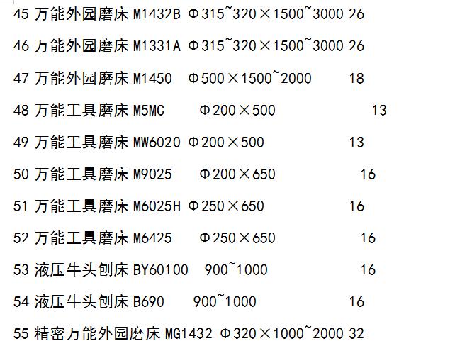 普通车床怎样计算加工工时,数控机床加工工时怎么计算