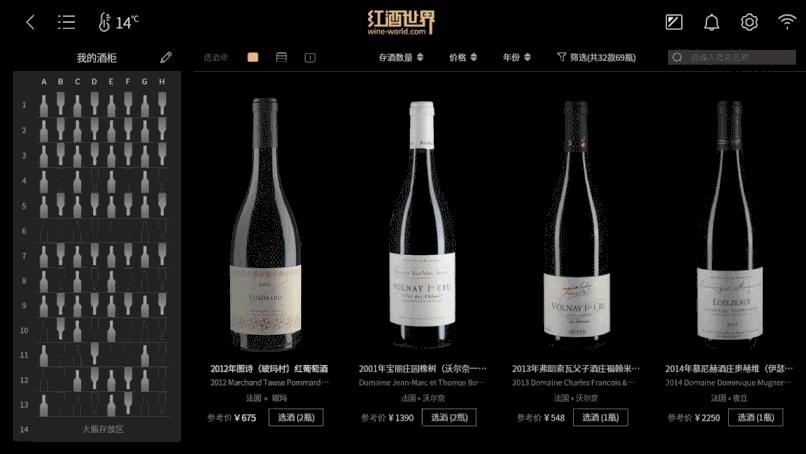 读懂勃艮第,勃艮第进行时