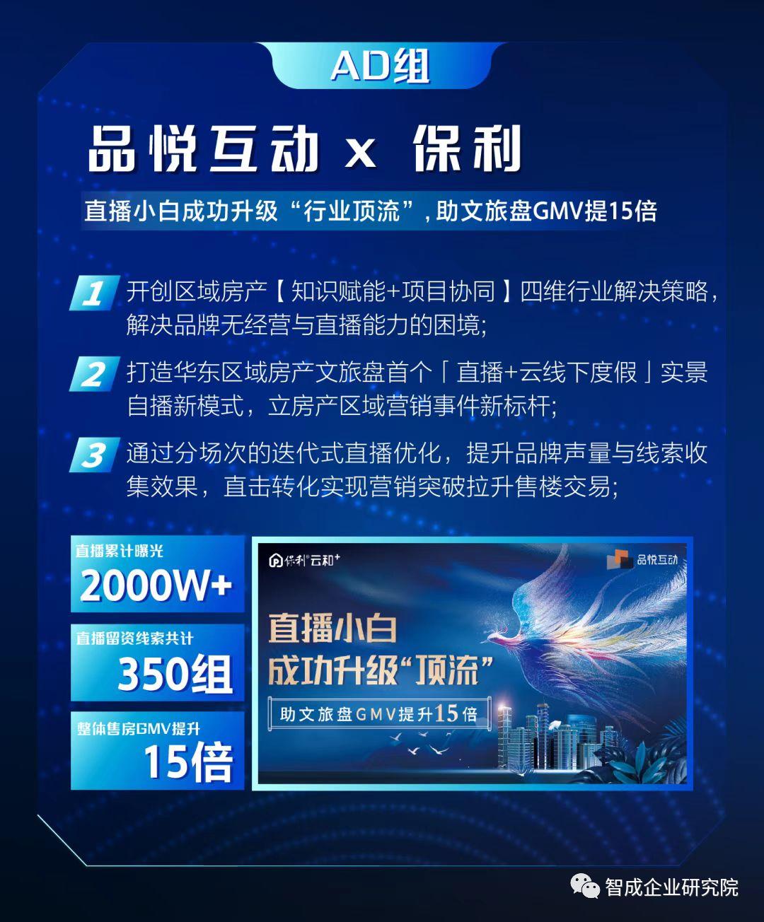 高成长企业名单,四川高成长企业top30