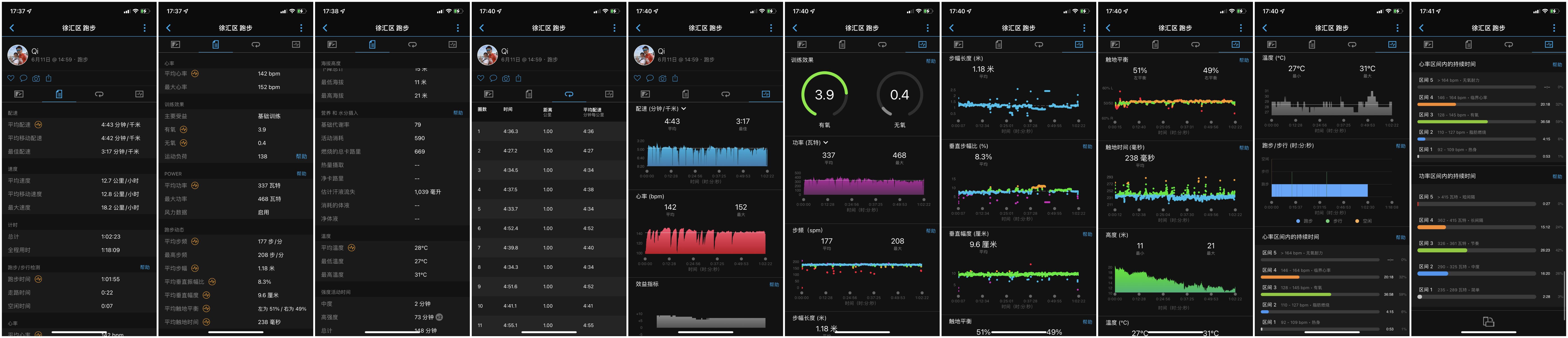 NRC停运在即，8年跑步*党**转投佳明