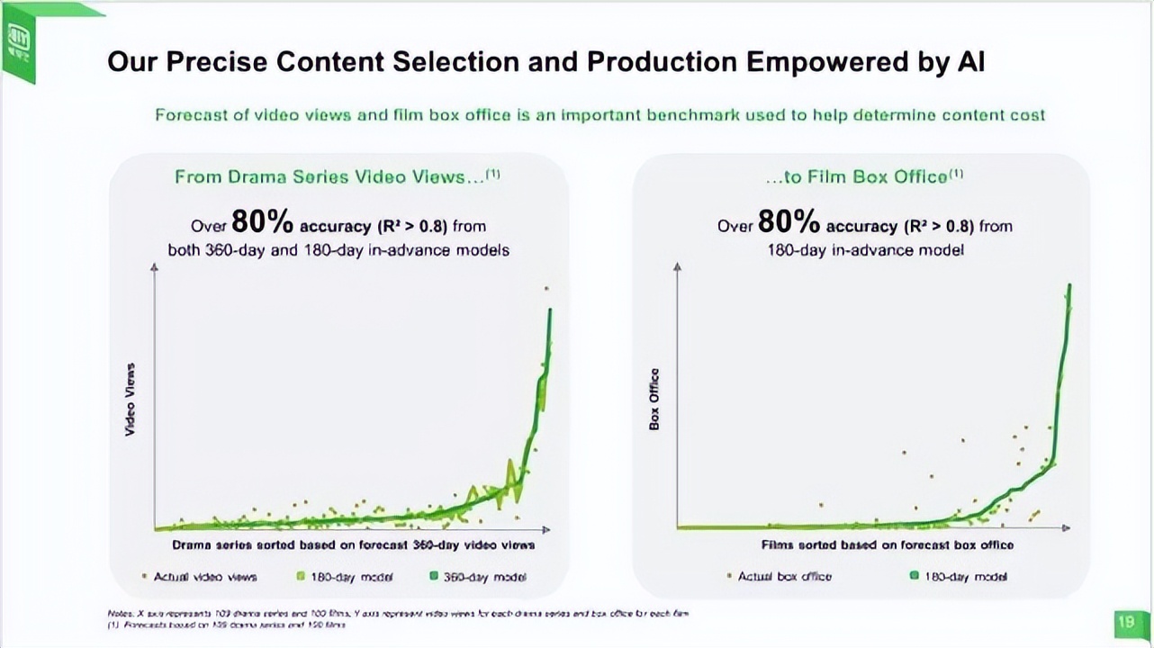 案例展示合集ppt,案例展示动画ppt