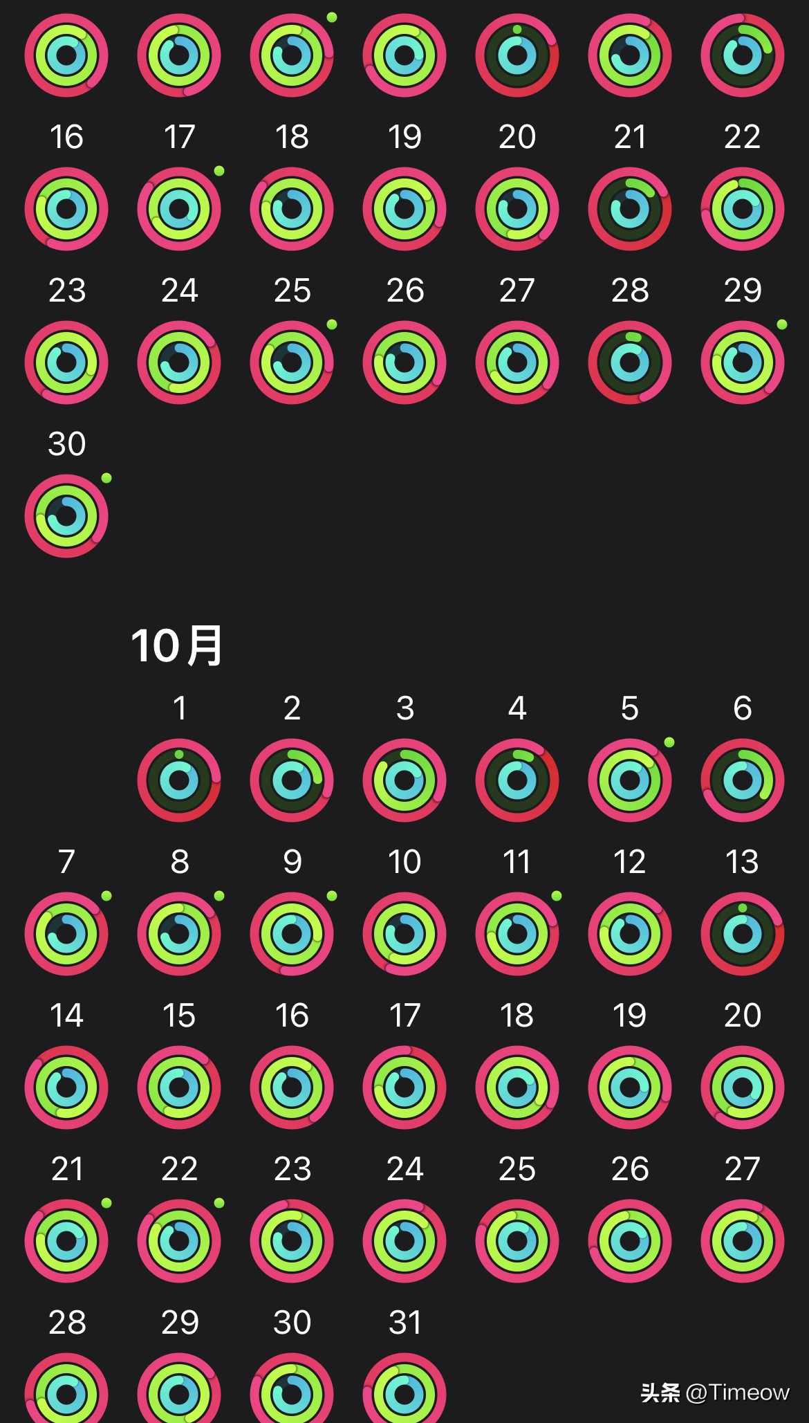applewatch选购指南s7,applewatchseries7蜂窝版