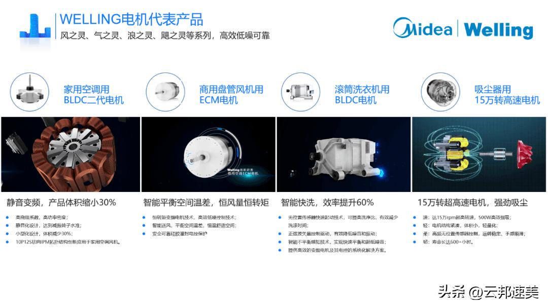 美的威灵校招,美的集团威灵电机招聘