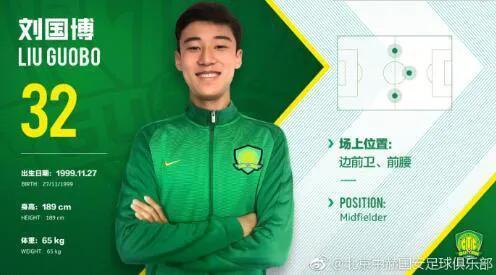 中国各年龄段优秀足球球员,北京足球最佳阵容排名