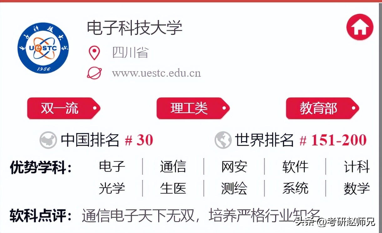 电子科技大学通信考研分析,电子科技大学计算机专硕考研分析