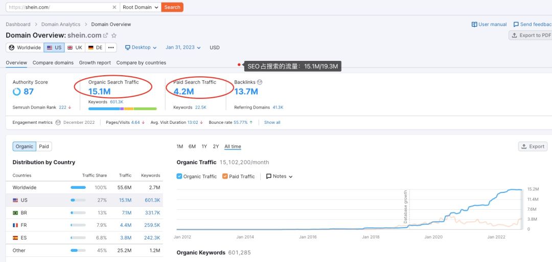 easyrankseo插件,常用seo搜索工具