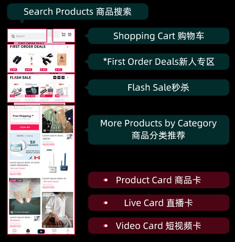 tiktok或进军电商,亚马逊和tiktok最新消息