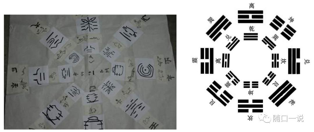 《周易》笔记9，大禹创作后天八卦