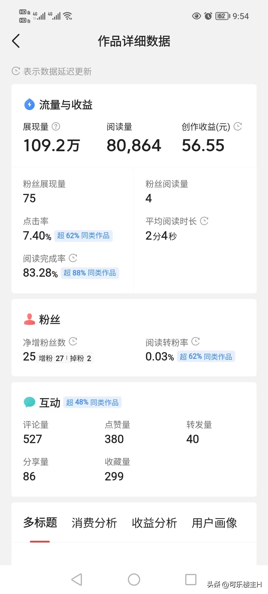 头条创作收益干货分享一下,头条创作怎样操作收益最大化