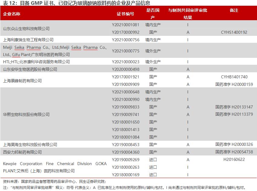 鲁商发展房地产全国排名,房地产业转型