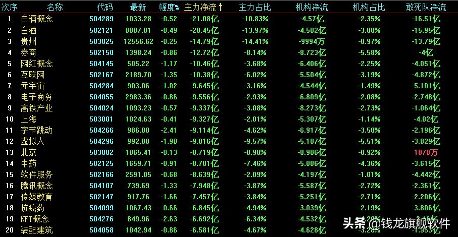 每日策略最新消息,每日黄金策略分析