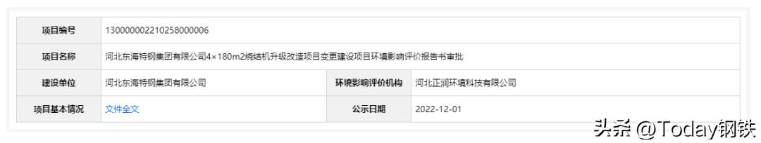 河北钢铁重点项目,河北钢铁2022重点项目