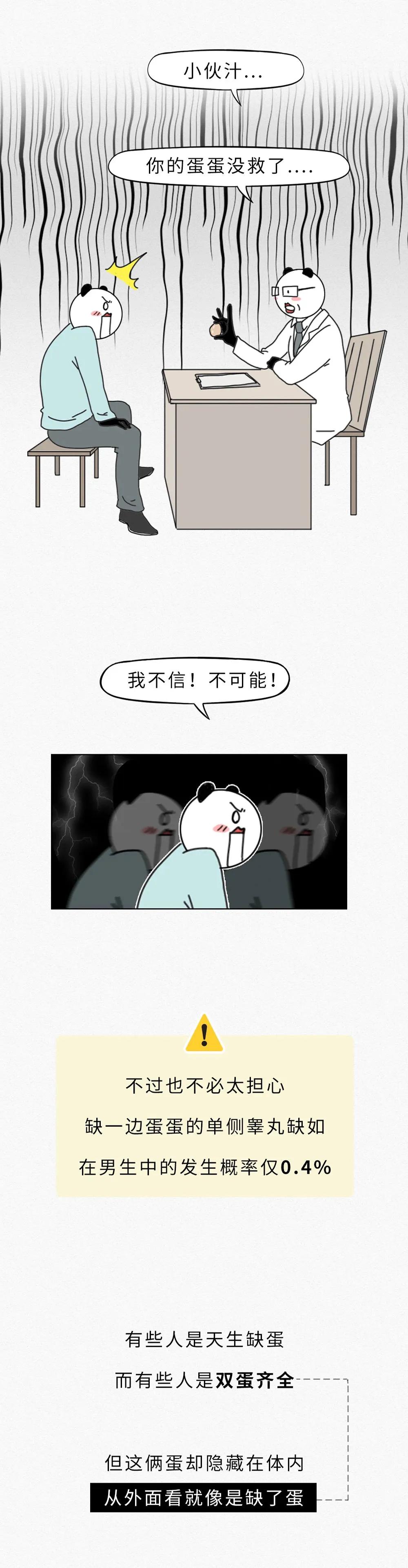 奇怪的知识又增加了：男生只有一个蛋蛋，会影响*生活性**吗？