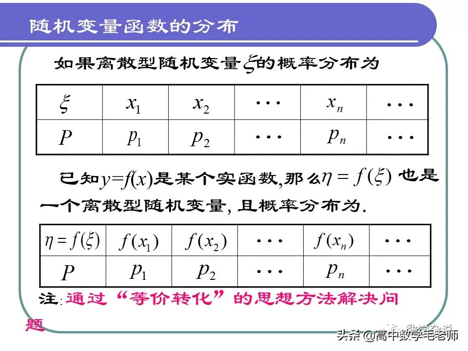 高中数学统计概率经典500题,高中数学概率与统计初步知识讲解