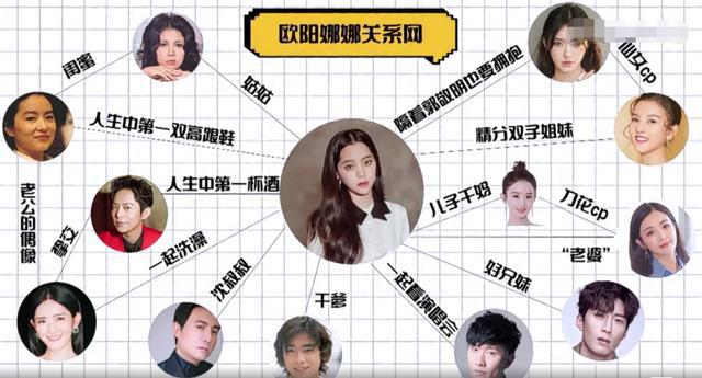 台媒体评王心凌,台媒谈王心凌爆红