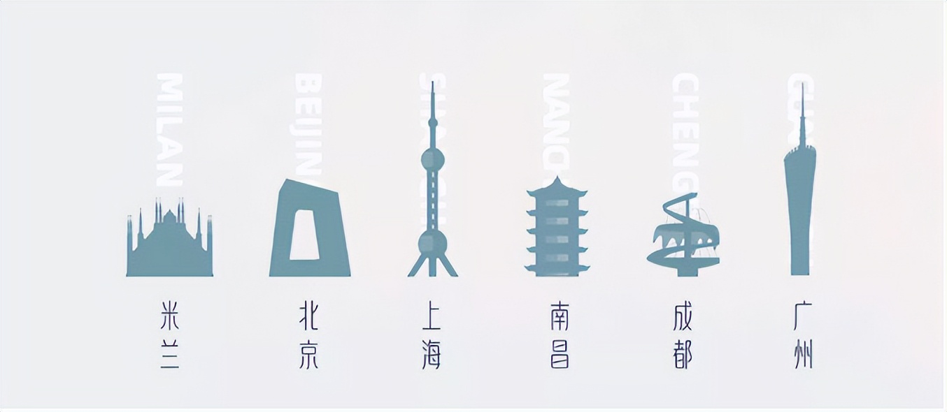 oecd的价值,oecd值