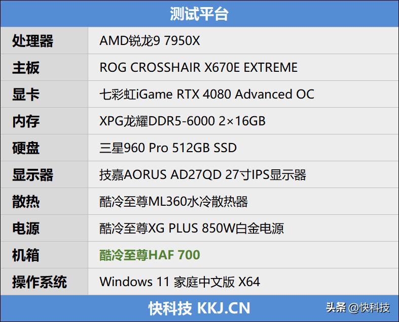 酷冷至尊HAF700装机视频,酷冷至尊haf700evo装480水冷
