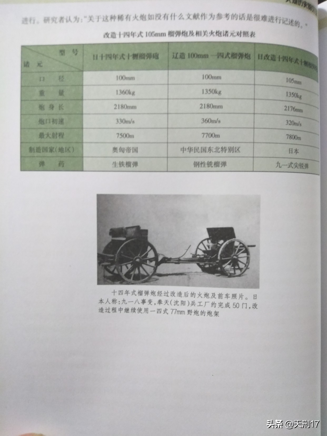 八路军缴获伪军装备,日军缴获的东北军装备