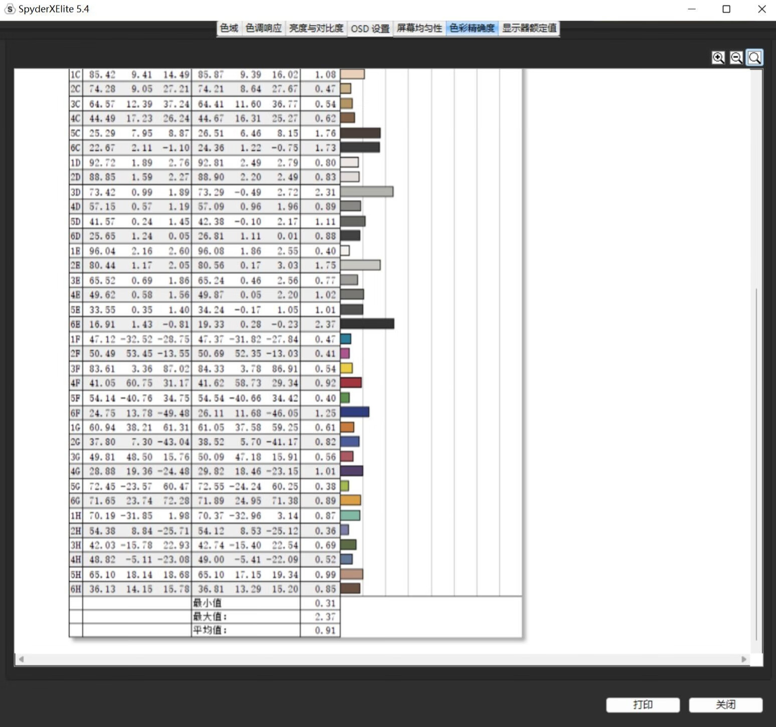 华硕无畏pro15锐龙版和灵耀pro14,轻薄本华硕无畏pro15游戏测评