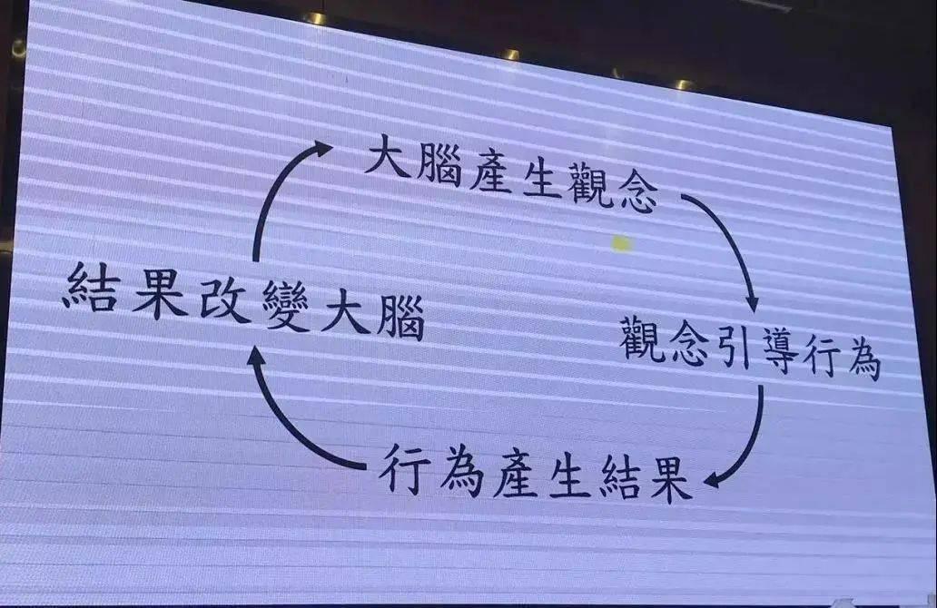 心理暗示的力量是巨大的吗,给孩子讲道理的暗示力量