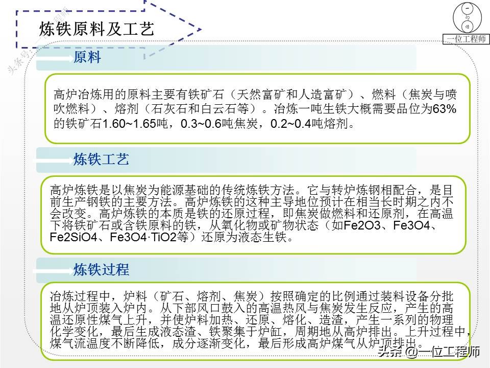 钢分类,钢分类及品种大全