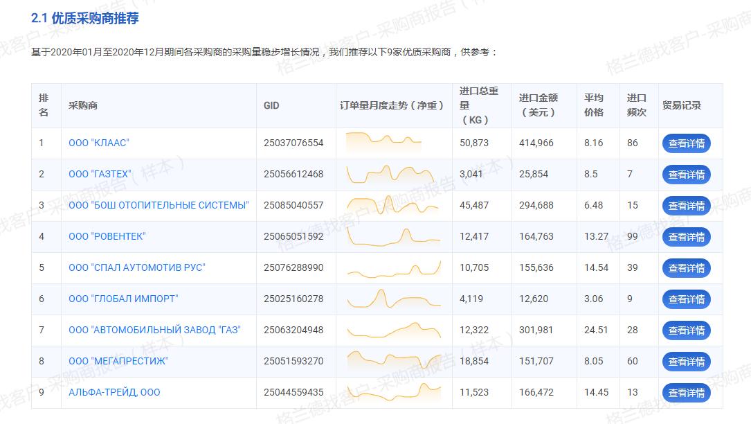 缅甸跨国贸易最新政策,缅甸中国双边贸易