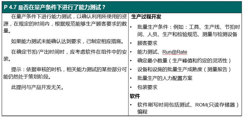 vda6.32023版跟2016版的区别,vda6.32023版有审核过程吗